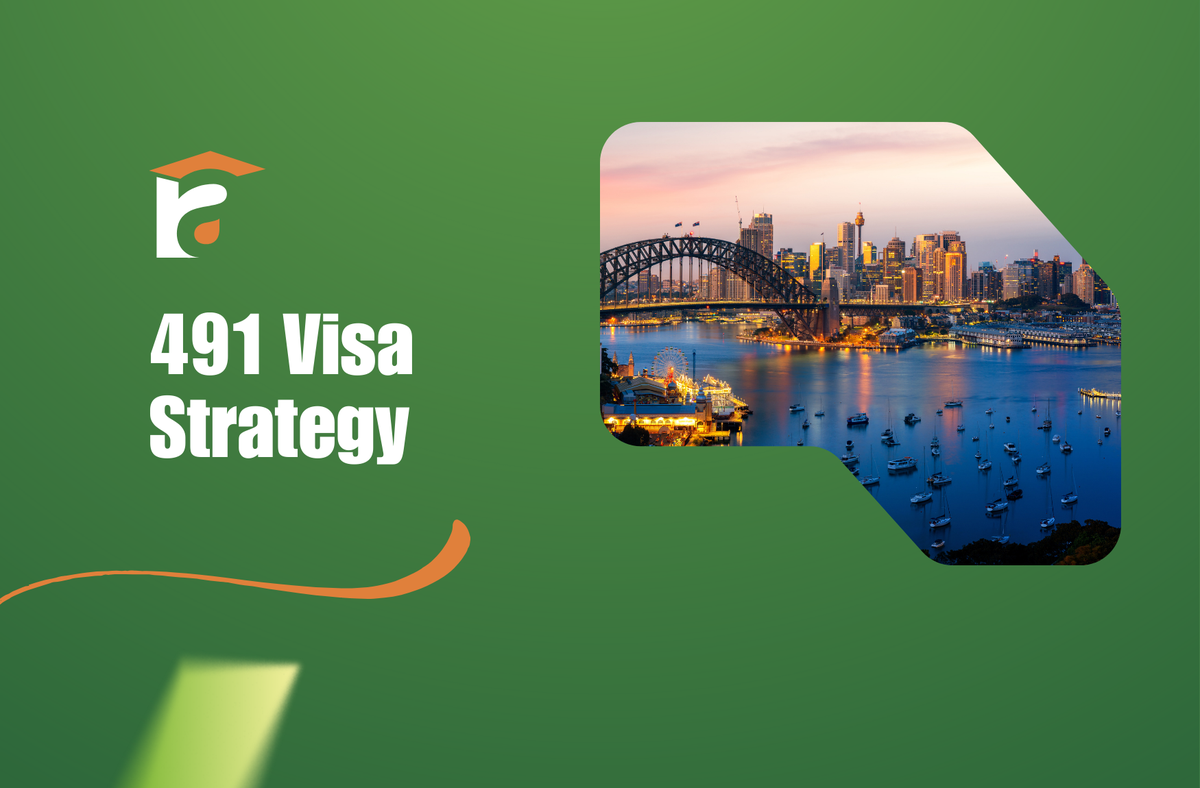 491 visa Sydney strategy, NSW regional migration 2026, best Nepali migration agent Sydney, move to regional NSW, 491 family sponsored visa, Central Coast migration, Wollongong PR pathway, Right and Associates