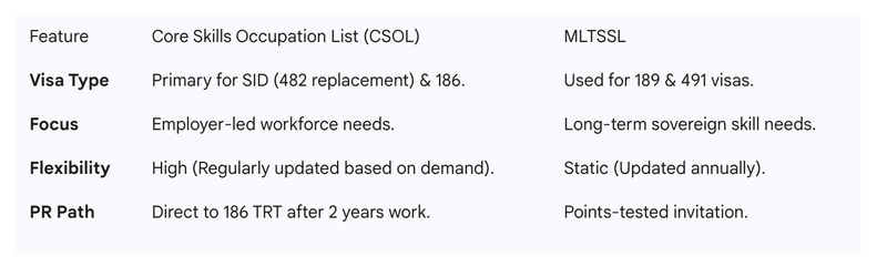 Google Chrome2026-02-02 at 13.20.48@2x