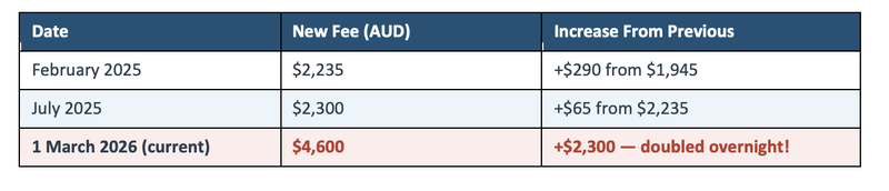 Microsoft Word2026-03-05 at 08.48.54@2x