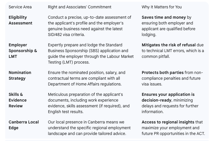 Screenshot 2025-11-19 at 11.05.03 am