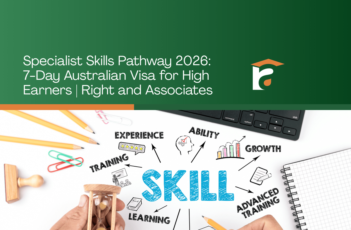 Specialist skills stream, $141,210 income threshold, high earner visa, 7 day visa processing, SID visa specialists, corporate migration Sydney, tech professional migration, executive visa Australia, specialist skills occupation list, migration consultancy