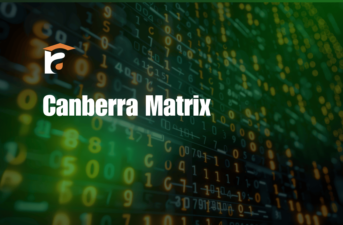 Canberra Matrix points, ACT nomination 190, 491 visa Canberra, ACT critical skills list 2025, Migration agent Canberra, PR pathway ACT.